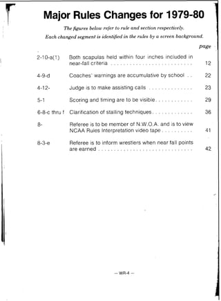 7
Major Rules Changes for 1979-80
The figures below refer to rule and section respectiuely.
Each changed segment is identified in the rules by a screen background.
2-10-a(l )
4-9-d
4-12-
5-1
6-8-c thru f
8-
8-3-e
page
Both scapulas held within four inches included in
near-fall criteria . . . . . . . . . . . . . . . . . . . . . . . . . . 12
Coaches' warnings are accumulative by school . . 22
Judge is to make assisting calls . . . . . . . . . . . . . . 23
Scoring and timing are to be visible. . . . . . . . . . . . 29
Clarification of stalling techniques. . . . . . . . . . . . . 36
Referee is to be member of N.W.O.A.and is to view
NCAA Rules Interpretation video tape . . . . . . . . . . 41
Referee is to inform wrestlers when near fall points
areearned . . . . . . . . . . . . . . . . . . . . . . . . . . . . . . 42
 