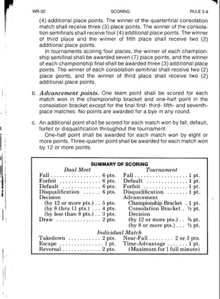 SCORING RULE 5-4
I (4) additional place points. The winner of the quarterfinal consolation
! match shall receive three (3) place points. The winner of the consola-
tion semifinals shall receive four (4) additional place points. The winner
of third place and the winner of fifth place shall receive two (2)
additional place points.
In tournaments scoring four places, the winner of each champion-
ship semifinal shall be awarded seven (7) place points, and the winner
of each championship final shall be awarded three (3) additional place
points. The winner of each consolation semifinal shall receive two (2)
place points, and the winner of third place shall receive two (2)
additional place points.
b. Advancement points. One team point shall be scored for each
match won in the championship bracket and one-half point in the
consolation bracket except for the final first- third- fifth- and seventh-
place matches. No points are awarded for a bye in any round.
c. An additional point shall be scored for each match won by fall, default,
forfeit or disqualification throughout the tournament.
One-half point shall be awarded for each match won by eight or
more points. Three-quarter point shall be awarded for each match won
by 12 or more points.
---
SUMMARY OF SCORING
Dual Meet Tournament
Fall. ................ 6 pts. Fall . . . . . . . . . . . . . . . . . . 1pt.
Forfeit .............. 6 pts. Default .............. 1pt.
Default . . . . . . . . . . . . . 6 pts. Forfeit ............... 1pt.
Disqualification ...... 6 pts. Disqualification . . . . . . . 1pt.
Decision Advancement
(by 12 or more pts.) . . 5 pts. Championship Bracket . 1pt.
(by 8 thru 11pts.) ... 4 pts. Consolation Bracket . Vi pt.
(by less than 8 pts.) . . 3 pts. Decision
Draw ............... 2 pts. (by 12 or more pts.) .. % pt.
(by 8 or more pts.) ... 1/2 pt.
Individual Match
Takedown . . . . . . . . . . . 2 pts. Near-Fall . . . . . . . . 2 or 3 pts.
Escape . . . . . . . . . . . . . . . 1pt. Time-Advantage . . . . . . . 1pt.
Reversal . . . . . . . . . . . . . 2 pts. (Maximumfor 1full minute)
 