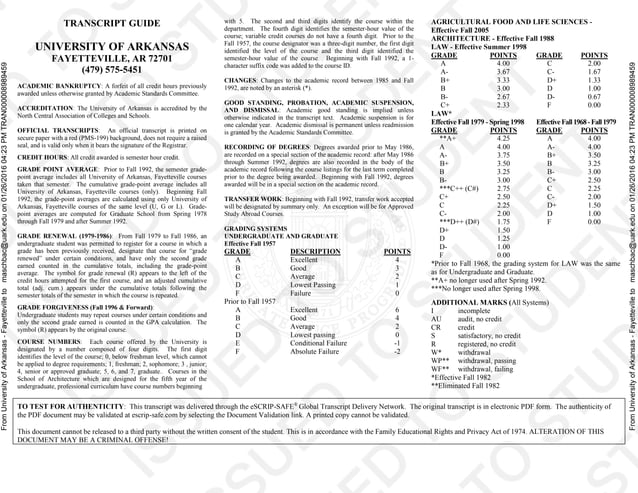 Transcript | PDF | Undergraduate Education | College Education