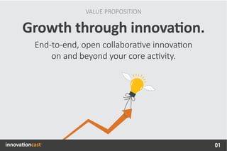 Growth through innovation.
VALUE PROPOSITION
End-to-end, open collaborative innovation
on and beyond your core activity.
01
 
