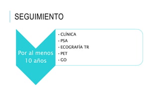 SEGUIMIENTO
Por al menos
10 años
•CLÍNICA
•PSA
•ECOGRAFÍA TR
•PET
•GO
 
