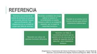REFERENCIA
Pacientes con sospecha de
cáncer de próstata, en quienes
no se pueda afectuar biopsia
para confirmación del
diagnóstico en su unidad de
origen por falta de recursos
Pacientes candidatos de cirugía
radical en quieres el
procedimiento no pueda
llevarse a cabo en su unidad de
atencion, por no tener la
capacidad resolutiva
Cuando no se cuenta con el
recurso técnico para ofrecer
tratamiento (radioterapia)
Pacientes con cáncer de
próstata hormono refractario
Pacientes con falla al
tratamiento primario que no
cuenten con los recursos en la
unidad de segundo nivel de
atención , para tratamiento
paliativo
Diagnóstico y Tratamiento del Cáncer de Próstata en Segundo y Tercer Nivel de
Atención. Guía de Referencia Rápida. Numero de Registro: IMSS-140-08
 
