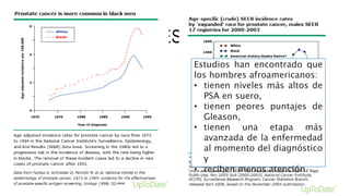 FACTORES DE RIESGO
Los más importantes son:
Edad
Rara vez ocurre antes de los 40a, pero la
incidencia aumenta rápidamente a partir
de los 65 y los 74 años.
Etnicidad
Es más común en hombres negros que
blancos o hispanos, además la edad de
inicio en los hombres afroamericanos es
anterior a la de los grupos comparativos.
Genéticos
Fuerte componente genético
Su identificación es un fuerte desafio
Mutaciones en las vías de reparación del
ADN (BRCA1 y 2 y ATM, Sx de Lynch).
Dietéticos
Dieta rica en grasa animal (carne roja,
lácteos), baja en verduras (<14
porciones/semana), alto consumo de
omega-3 y aceite de pescado, altas
concentraciones de acido fólico y B12,
ingesta de soja y café como factor
protector
Estudios han encontrado que
los hombres afroamericanos:
• tienen niveles más altos de
PSA en suero,
• tienen peores puntajes de
Gleason,
• tienen una etapa más
avanzada de la enfermedad
al momento del diagnóstico
y
• reciben menos atención.
 