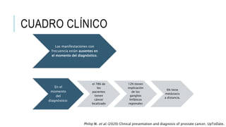 CUADRO CLÍNICO
Las manifestaciones con
frecuencia están ausentes en
el momento del diagnóstico.
En el
momento
del
diagnóstico:
el 78% de
los
pacientes
tienen
cáncer
localizado
12% tienen
implicación
de los
ganglios
linfáticos
regionales
6% tiene
metástasis
a distancia.
Philip W. et al. (2020) Clinical presentation and diagnosis of prostate cancer. UpToDate.
 