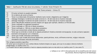 J. Vallejos et al. (2013) Actualización de la estadificación del cáncer
de próstata. Revista Argentina de Radiología.
 
