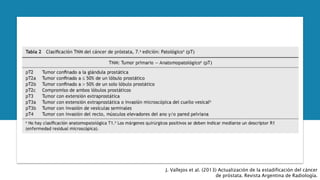 J. Vallejos et al. (2013) Actualización de la estadificación del cáncer
de próstata. Revista Argentina de Radiología.
 