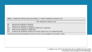 J. Vallejos et al. (2013) Actualización de la estadificación del cáncer
de próstata. Revista Argentina de Radiología.
 