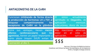 ANTAGONISTAS DE LA GnRH
Funcionan inhibiendo de forma directa
la producción de hormonas LH y FSH al
bloquear competitivamente los
receptores de GnRH en la glándula
pituitaria.
Entre sus ventajas; tienen menos
efectos cardiovasculares que los
agonistas, tienen un papel importante a
corto plazo (mayor SVLP) evitan el
efecto Flare Up.
El único actualmente
aprobado es Degarelix, de
aplicación mensual,
subcutánea, dosis de inicio
240mg y las subsiguientes
son de 80mg.
Harrison. Principios de Medicina Interna,
Goodman and Gilman las bases farmacológicas de la terpéutica,
Smith y Tanagho Urología General.
Castración al día 3.
Más reacciones adversas,
dolor en el sitio de
aplicación, aplicación
mensual.
$$$
 