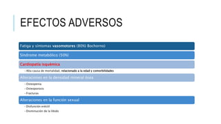 EFECTOS ADVERSOS
Fatiga y síntomas vasomotores (80%) Bochorno)
Síndrome metabólico (50%)
Cardiopatía isquémica
•Alta causa de mortalidad, relacionado a la edad y comorbilidades
Alteraciones en la densidad mineral ósea
•Osteopenia
•Osteoporosis
•Fracturas
Alteraciones en la función sexual
•Disfunción eréctil
•Disminución de la libido
 