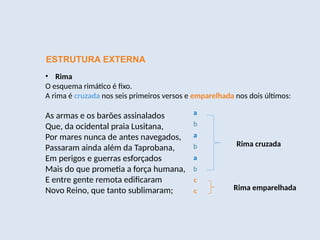 ESTRUTURA EXTERNA
• Rima
O esquema rimático é fixo.
A rima é cruzada nos seis primeiros versos e emparelhada nos dois últimos:
As armas e os barões assinalados
Que, da ocidental praia Lusitana,
Por mares nunca de antes navegados,
Passaram ainda além da Taprobana,
Em perigos e guerras esforçados
Mais do que prometia a força humana,
E entre gente remota edificaram
Novo Reino, que tanto sublimaram;
a
b
a
b
a
b
c
c
Rima cruzada
Rima emparelhada
 