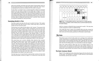 Cap 11 Mastering data mining 