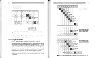 Cap 11 Mastering data mining 