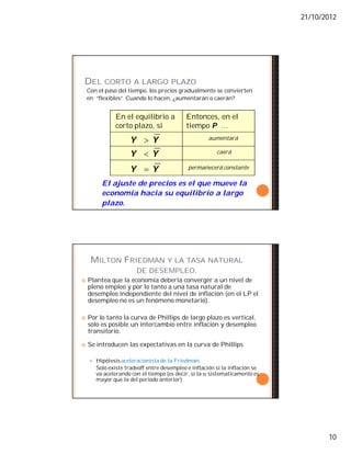 21/10/2012
10
DEL CORTO A LARGO PLAZO
Con el paso del tiempo, los precios gradualmente se convierten
en “flexibles” Cuando lo hacen, ¿aumentarán o caerán?
Y Y
Y Y
Y Y
aumentará
caerá
permanecerá constante
En el equilibrio a
corto plazo, si
Entonces, en el
tiempo P …
El ajuste de precios es el que mueve la
economía hacia su equilibrio a largo
plazo.
MILTON FRIEDMAN Y LA TASA NATURAL
DE DESEMPLEO.
 Plantea que la economía debería converger a un nivel de
pleno empleo y por lo tanto a una tasa natural de
desempleo independiente del nivel de inflación (en el LP el
desempleo no es un fenómeno monetario).
 Por lo tanto la curva de Phillips de largo plazo es vertical,
solo es posible un intercambio entre inflación y desempleo
transitorio.
 Se introducen las expectativas en la curva de Phillips
 Hipótesis aceleracionista de la Friedman.
Solo existe tradeoff entre desempleo e inflación si la inflación se
va acelerando con el tiempo (es decir, si la π sistematicamente es
mayor que la del periodo anterior)
 