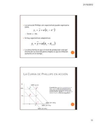 21/10/2012
11
 La curva de Phillips con expectativas puede expresarse
como,
 Donde α = Ɵ/ .
 Si hay expectativas adaptativas
 La única forma en que el nivel de producción esté por
encima de su nivel de pleno empleo es que la inflación
aumente en el tiempo.
 e
tt yy  
 1 ttt yy 
LA CURVA DE PHILLIPS EN ACCIÓN
un

LRPC (u=un)
5%
10%
SRPC (e=0%)
SRPC (e=10%)
SRPC (e=5%)
A
B
u'
C
D E Cuando los agentes económicos se
dan cuenta del incremento de la
inflación nos movemos hacia una
nueva CPCP, donde e se iguala al
nuevo nivel =5% en el punto C.
 