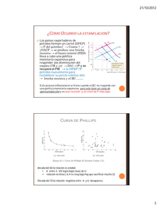 21/10/2012
3
¿CÓMO OCURRIÓ LA ESTANFLACIÓN?
 Los países exportadores de
petróleo forman un cartel (OPEP)
→ P del petróleo↑ → Costos ↑ →
↓OACP → se produce una brecha
recesiva → el banco central (FED)
lleva a cabo una política
monetaria expansiva para
responder ala disminución del
empleo (↑M y ↓r) → DA↑→↑P y se
recupera el PIB → la OPEP ↑P
petróleo nuevamente para
restablecer su precio relativo alto
→ brecha recesiva y el BC …….
Este proceso inflacionario se frena cuando el BC no responde con
una política monetaria expansiva pero esto tiene un costo de
oportunidad alto y es una recesión y un nivel de P más bajo.
CURVA DE PHILLIPS
década del 60 la relación es estable
• π entre 3 - 6% logra bajas tasas de U
• relación no línea ( si π es muy baja hay que sacrificar mucho U)
Década del 70 la relación negativa entre π y U desaparece.
 