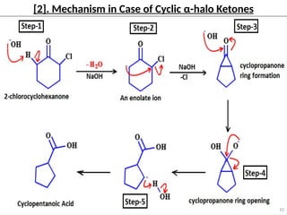 Comprehensive Overview of Carbanion Rearrangements and Aldol ...