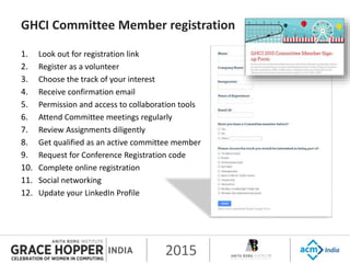 2015
GHCI Committee Member registration
1. Look out for registration link
2. Register as a volunteer
3. Choose the track of your interest
4. Receive confirmation email
5. Permission and access to collaboration tools
6. Attend Committee meetings regularly
7. Review Assignments diligently
8. Get qualified as an active committee member
9. Request for Conference Registration code
10. Complete online registration
11. Social networking
12. Update your LinkedIn Profile
 