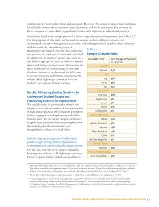 ASSESSING UNDERSERVED STUDENTS’ ENGAGEMENT IN HIGH-IMPACT PRACTICES | 7
institutional-level curricular reform and assessment. However, the degree to which each institution
has officially adopted these outcomes varies extensively, and we do not assume that students on
these campuses are particularly engaged in or familiar with high-impact educational practices.
Students included in the sample possessed a diverse range of personal characteristics (see table 1.1).7
For the purposes of this study, we focused our analysis on three different categories of
underserved students—first-generation, transfer, and underrepresented racial or ethnic minority
students—and on comparison groups of
traditionally advantaged students.8
In conducting
our analysis, we took into account and controlled
for differences in students’ gender, age, class level,
and (where appropriate) race or ethnicity, transfer
status, and first-generation status.9
Accounting for
these additional, or confounding, factors helps
eliminate alternative explanations for differences
in survey responses and bolsters evidence for the
unique effect high-impact practices have on
students’ perceptions of their learning.
Results: Addressing Guiding Questions for
Underserved Student Success and
Establishing Evidence for Improvement
We used the series of questions that opened this
chapter to structure our analysis of how participation
in high-impact practices affects students’ perceptions
of their engagement in deep learning and of their
learning gains. We encourage campus practitioners
to apply these questions when examining their own
data to help guide the intentionality and
thoughtfulness of their own local efforts.
How do rates of participation in high-impact
practices differ among students from various
underserved and traditionally advantaged groups?
On average, students in the sample engaged in
between one and two (1.3) high-impact practices.
However, participation varied among different
7
	 Although NSSE targets first-year and senior students, the sample also included students who self-identified as sophomores or juniors.
The analysis controlled for the potential impact of class level on outcome measures. Due to the small percentage of Native American
students in the sample, this racial category was combined with students who identified their race as “multiracial” or “other.”
8
	 We used an ordinary least squares regression analysis to obtain these results. Differences are significant at p<.001.
9
	 In analyzing particular underserved student groups (e.g., transfer students), we accounted for the fact that students might
simultaneously belong to one or more other underserved group (e.g., underrepresented racial or ethnic minority groups).
For example, when examining the effects of engagement in high-impact practices for first-generation and non-first-generation
students, we controlled for transfer status and race.
Table 1.1
Sample Characteristics
Characteristic Percentage of Sample
(n = 25,336)
Gender
Female 63%
Age
<19 39%
20–23 37%
24+ 24%
Class Rank
First-Year 37%
Sophomore 5%
Junior 5%
Senior 51%
Unclassified 2%
Race or Ethnicity
White 59%
African American 3%
Hispanic 13%
Asian American 12%
Other 6%
Declined Response 7%
Transfer Status
Transfer 33%
First-Generation Status
First-Generation 51%
 