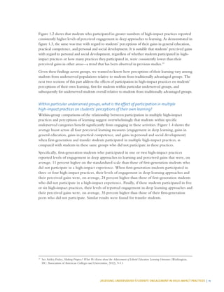 ASSESSING UNDERSERVED STUDENTS’ ENGAGEMENT IN HIGH-IMPACT PRACTICES | 11
Figure 1.2 shows that students who participated in greater numbers of high-impact practices reported
consistently higher levels of perceived engagement in deep approaches to learning. As demonstrated in
figure 1.3, the same was true with regard to students’ perceptions of their gains in general education,
practical competence, and personal and social development. It is notable that students’ perceived gains
with regard to personal and social development, regardless of whether students participated in high-
impact practices or how many practices they participated in, were consistently lower than their
perceived gains in other areas—a trend that has been observed in previous studies.14
Given these findings across groups, we wanted to know how perceptions of their learning vary among
students from underserved populations relative to students from traditionally advantaged groups. The
next two sections of this part address the effects of participation in high-impact practices on students’
perceptions of their own learning, first for students within particular underserved groups, and
subsequently for underserved students overall relative to students from traditionally advantaged groups.
Within particular underserved groups, what is the effect of participation in multiple
high-impact practices on students’ perceptions of their own learning?
Within-group comparisons of the relationship between participation in multiple high-impact
practices and perceptions of learning suggest overwhelmingly that students within specific
underserved categories benefit significantly from engaging in these activities. Figure 1.4 shows the
average boost across all four perceived learning measures (engagement in deep learning, gains in
general education, gains in practical competence, and gains in personal and social development)
when first-generation and transfer students participated in multiple high-impact practices, as
compared with students in these same groups who did not participate in these practices.
Specifically, first-generation students who participated in one or two high-impact practices
reported levels of engagement in deep approaches to learning and perceived gains that were, on
average, 11 percent higher on the standardized scale than those of first-generation students who
did not participate in a high-impact experience. When first-generation students participated in
three or four high-impact practices, their levels of engagement in deep learning approaches and
their perceived gains were, on average, 24 percent higher than those of first-generation students
who did not participate in a high-impact experience. Finally, if these students participated in five
or six high-impact practices, their levels of reported engagement in deep learning approaches and
their perceived gains were, on average, 35 percent higher than those of their first-generation
peers who did not participate. Similar results were found for transfer students.
14
	 See Ashley Finley, Making Progress? What We Know about the Achievement of Liberal Education Learning Outcomes (Washington,
DC: Association of American Colleges and Universities, 2012), 9–11.
 