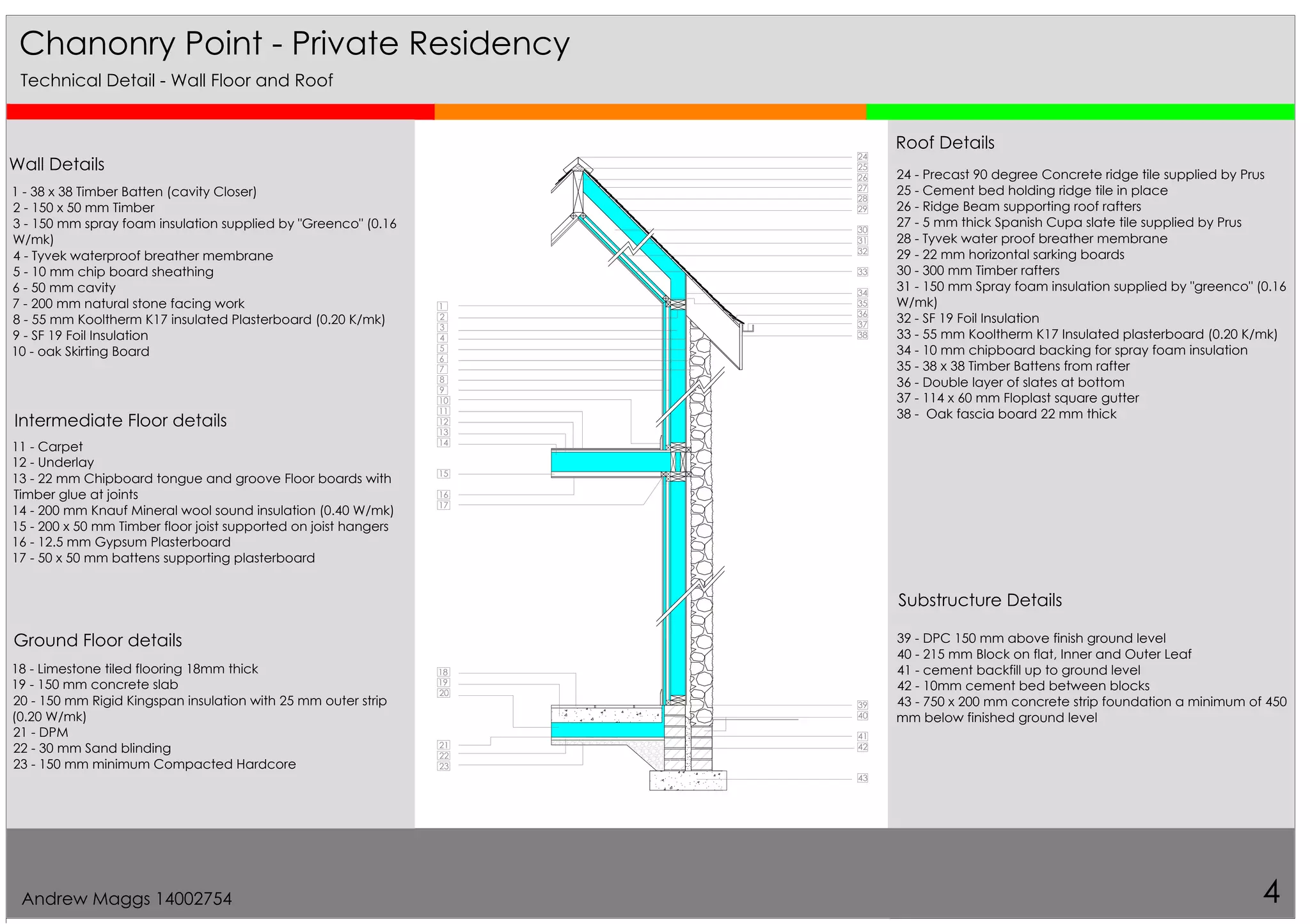 Chanonry Point - Private Residency
4
Technical Detail - Wall Floor and Roof
Roof Details
24 - Precast 90 degree Concrete ridge tile supplied by Prus
25 - Cement bed holding ridge tile in place
26 - Ridge Beam supporting roof rafters
27 - 5 mm thick Spanish Cupa slate tile supplied by Prus
28 - Tyvek water proof breather membrane
29 - 22 mm horizontal sarking boards
30 - 300 mm Timber rafters
31 - 150 mm Spray foam insulation supplied by "greenco" (0.16
W/mk)
32 - SF 19 Foil Insulation
33 - 55 mm Kooltherm K17 Insulated plasterboard (0.20 K/mk)
34 - 10 mm chipboard backing for spray foam insulation
35 - 38 x 38 Timber Battens from rafter
36 - Double layer of slates at bottom
37 - 114 x 60 mm Floplast square gutter
38 - Oak fascia board 22 mm thick
Intermediate Floor details
11 - Carpet
12 - Underlay
13 - 22 mm Chipboard tongue and groove Floor boards with
Timber glue at joints
14 - 200 mm Knauf Mineral wool sound insulation (0.40 W/mk)
15 - 200 x 50 mm Timber floor joist supported on joist hangers
16 - 12.5 mm Gypsum Plasterboard
17 - 50 x 50 mm battens supporting plasterboard
Ground Floor details
18 - Limestone tiled flooring 18mm thick
19 - 150 mm concrete slab
20 - 150 mm Rigid Kingspan insulation with 25 mm outer strip
(0.20 W/mk)
21 - DPM
22 - 30 mm Sand blinding
23 - 150 mm minimum Compacted Hardcore
Wall Details
1 - 38 x 38 Timber Batten (cavity Closer)
2 - 150 x 50 mm Timber
3 - 150 mm spray foam insulation supplied by "Greenco" (0.16
W/mk)
4 - Tyvek waterproof breather membrane
5 - 10 mm chip board sheathing
6 - 50 mm cavity
7 - 200 mm natural stone facing work
8 - 55 mm Kooltherm K17 insulated Plasterboard (0.20 K/mk)
9 - SF 19 Foil Insulation
10 - oak Skirting Board
Substructure Details
39 - DPC 150 mm above finish ground level
40 - 215 mm Block on flat, Inner and Outer Leaf
41 - cement backfill up to ground level
42 - 10mm cement bed between blocks
43 - 750 x 200 mm concrete strip foundation a minimum of 450
mm below finished ground level
1
2
3
4
5
6
7
8
9
10
11
12
13
14
15
16
17
18
19
20
21
22
23
24
25
26
27
28
29
30
31
32
33
34
35
36
37
38
39
40
41
42
43
Andrew Maggs 14002754
 