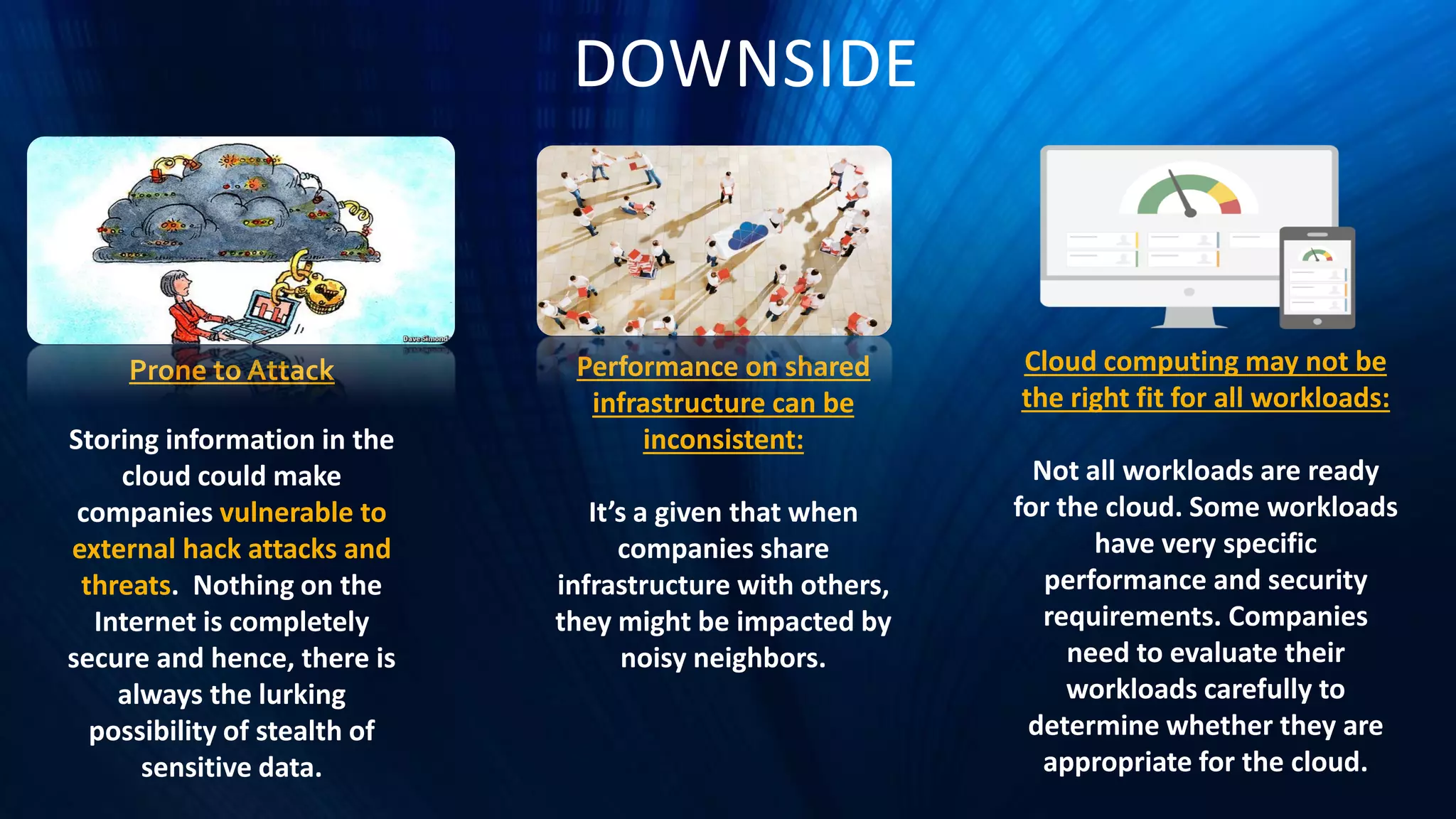 DOWNSIDE
Prone to Attack
Storing information in the
cloud could make
companies vulnerable to
external hack attacks and
threats. Nothing on the
Internet is completely
secure and hence, there is
always the lurking
possibility of stealth of
sensitive data.
Performance on shared
infrastructure can be
inconsistent:
It’s a given that when
companies share
infrastructure with others,
they might be impacted by
noisy neighbors.
Cloud computing may not be
the right fit for all workloads:
Not all workloads are ready
for the cloud. Some workloads
have very specific
performance and security
requirements. Companies
need to evaluate their
workloads carefully to
determine whether they are
appropriate for the cloud.
 