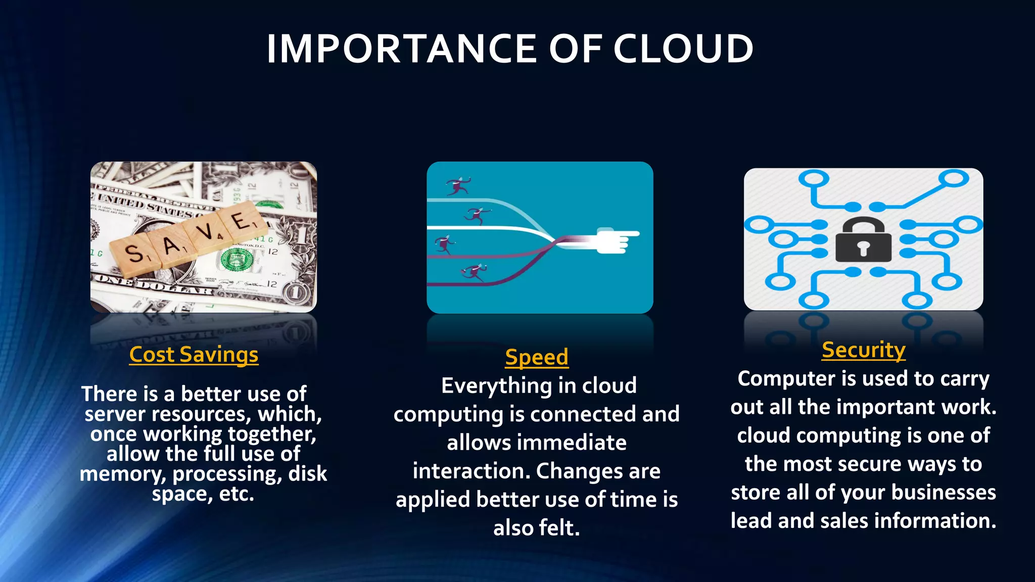 IMPORTANCE OF CLOUD
Cost Savings
There is a better use of
server resources, which,
once working together,
allow the full use of
memory, processing, disk
space, etc.
Speed
Everything in cloud
computing is connected and
allows immediate
interaction. Changes are
applied better use of time is
also felt.
Security
Computer is used to carry
out all the important work.
cloud computing is one of
the most secure ways to
store all of your businesses
lead and sales information.
 