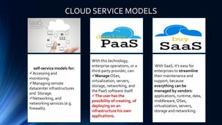 CLOUD SERVICE MODELS
self-service models for:
Accessing and
monitoring.
Managing remote
datacenter infrastructures
and Storage.
Networking, and
networking services (e.g.
firewalls).
With SaaS, it’s easy for
enterprises to streamline
their maintenance and
support, because
everything can be
managed by vendors:
applications, runtime, data,
middleware, OSes,
virtualization, servers,
storage and networking.
With this technology,
enterprise operations, or a
third-party provider, can:
Manage OSes,
virtualization, servers,
storage, networking, and
the PaaS software itself.
The user has the
possibility of creating, of
deploying on an
infrastructure his own
applications.
 