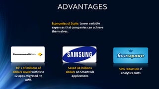 ADVANTAGES
Economies of Scale: Lower variable
expenses that companies can achieve
themselves.
10’ s of millions of
dollars saved with first
12 apps migrated to
AWS
Saved 34 millions
dollars on SmartHub
applications
50% reduction in
analytics costs
 