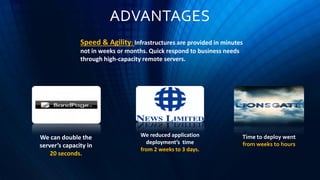 ADVANTAGES
Speed & Agility: Infrastructures are provided in minutes
not in weeks or months. Quick respond to business needs
through high-capacity remote servers.
We can double the
server’s capacity in
20 seconds.
We reduced application
deployment’s time
from 2 weeks to 3 days.
Time to deploy went
from weeks to hours
 
