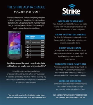 Strike Alpha Flyer - Legislation + Features at 15 Dec 2014