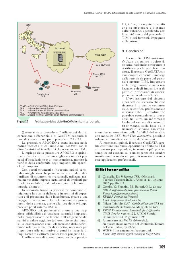 Lettera di reclamo telefonia