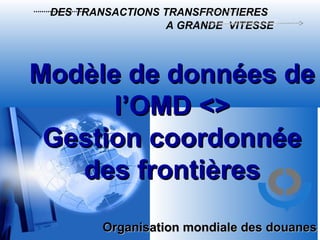 Organisation mondiale des douanes DES TRANSACTIONS TRANSFRONTIERES  A GRANDE  VITESSE  Modèle de données de l’OMD <> Gestion coordonnée des frontières 