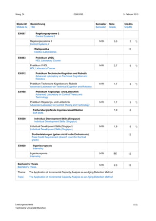Tum München Grade Calculator : How hard is to get in to TUM – SVFH