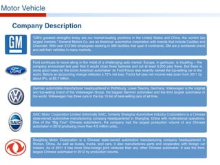 Motor Vehicle
Company Description
“GM’s greatest strengths today are our market-leading positions in the United States and China, the world’s two
largest markets.” General Motors Co. are an American automotive corporation with brands that include Cadillac and
Chevrolet. With over 212’000 employees working in 396 facilities that span 6 continents, GM are a worldwide brand
and sell their vehicles in many markets.
Ford continues to move along in the midst of a challenging auto market. Europe, in particular, is troubling -- the
company announced last year that it would close three factories and cut at least 6,200 jobs there. But there is
some good news for the iconic American automaker: its Ford Focus was recently named the top-selling car in the
world. Before an accounting change reflected a 72% net loss, Ford's full year net income was down from 2011 by
about 6%, at $5.7 billion.
German automobile manufacturer headquartered in Wolfsburg, Lower Saxony, Germany. Volkswagen is the original
and top-selling brand of the Volkswagen Group, the biggest German automaker and the third largest automaker in
the world. Volkswagen has three cars in the top 10 list of best-selling cars of all time.
SAIC Motor Corporation Limited (informally SAIC, formerly Shanghai Automotive Industry Corporation) is a Chinese
state-owned automotive manufacturing company headquartered in Shanghai, China with multinational operations.
One of the "Big Four" Chinese automakers, the company had the largest production volume of any Chinese
automaker in 2012 producing more than 4.5 million units,.
Dongfeng Motor Corporation is a Chinese state-owned automotive manufacturing company headquartered in
Wuhan, China. As well as buses, trucks, and cars, it also manufactures parts and cooperates with foreign car
makers. As of 2011 it has more Sino-foreign joint ventures than any other Chinese automaker. It was the third-
largest Chinese automaker in 2012 by production volume.
 