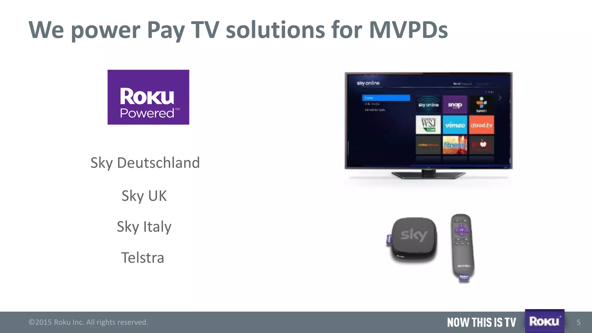 ©2015 Roku Inc. All rights reserved.
®
5
We power Pay TV solutions for MVPDs
Sky UK
Sky Deutschland
Sky Italy
Telstra
 