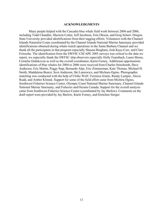 ACKNOWLEDGMENTS
Many people helped with the Cascadia blue whale field work between 2004 and 2006,
including Todd Chandler, Sherwin Cotler, Jeff Jacobson, Erin Oleson, and Greg Schorr. Oregon
State University provided identifications from their tagging efforts. Volunteers with the Channel
Islands Naturalist Corps coordinated by the Channel Islands National Marine Sanctuary provided
identifications obtained during whale-watch operations in the Santa Barbara Channel and we
thank all the participants in that program especially Shauna Bingham, Josh Kaye-Carr, and Clare
Fritzsche. The identification from the SWFSC CSCAPE 2005 surveys was critical to the data we
report, we especially thank the SWFSC ship observers especially Holly Fearnbach, Laura Morse,
Cornelia Oedekoven as well as the overall coordinator, Karin Forney. Additional opportunistic
identifications of blue whales for 2004 to 2006 were received from Charles Stinchomb, Dave
Anderson, Eric Martin, Peggy Stap, Bernardo Alps, Eric Zimmerman, Kate Thomas, Michael H.
Smith, Maddalena Bearzi, Scot Anderson, Ski Laniewicz, and Michuru Ogino. Photographic
matching was conducted with the help of Ulrike Wolf, Veronica Iriarte, Randy Lumper, Alexis
Rudd, and Amber Klimek. Support for some of the field effort came from Michiru Ogino,
Southwest Fisheries Science Center, Olympic Coast National Marine Sanctuary, Channel Islands
National Marine Sanctuary, and Fisheries and Oceans Canada. Support for the overall analysis
came from Southwest Fisheries Science Center (coordinated by Jay Barlow). Comments on the
draft report were provided by Jay Barlow, Karin Forney, and Gretchen Steiger.
11
 