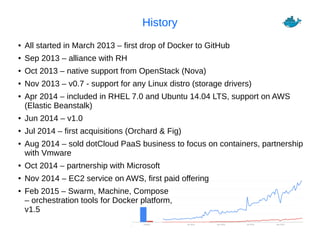 4
History
● All started in March 2013 – first drop of Docker to GitHub
● Sep 2013 – alliance with RH
● Oct 2013 – native support from OpenStack (Nova)
● Nov 2013 – v0.7 - support for any Linux distro (storage drivers)
● Apr 2014 – included in RHEL 7.0 and Ubuntu 14.04 LTS, support on AWS
(Elastic Beanstalk)
● Jun 2014 – v1.0
● Jul 2014 – first acquisitions (Orchard & Fig)
● Aug 2014 – sold dotCloud PaaS business to focus on containers, partnership
with Vmware
● Oct 2014 – partnership with Microsoft
● Nov 2014 – EC2 service on AWS, first paid offering
● Feb 2015 – Swarm, Machine, Compose
– orchestration tools for Docker platform,
v1.5
 