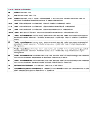 EXPLANATION OF RESULT CODES
PM Passed module/unit of study.
PC Pass Awarded Credit or unit of study.
PX/PZ Passed module/unit of study but module is potentially eligible for discounting in the final award classification due to the
presence of unremedied extenuating circumstances on at least one assessment.
FR/QR Failed: to be re-assessed in the module/unit of study prior to the start of the following session.
FE/QE Failed: to be re-assessed in the module/unit of study without attendance during the following session.
FI/QI Failed: to be re-assessed in the module/unit of study with attendance during the following session.
FW/QW Failed or withdrawn from module/unit of study. Not permitted to be re-assessed in the module/unit of study.
AR Failed or recorded as absent from one or more assessments due to reasonable medical or compassionate grounds that
affected performance in assessment. Permitted to be re-assessed in module/unit of study prior to the start of the following
session.
AE Failed or recorded as absent from one or more assessments due to reasonable medical or compassionate grounds that
affected performance in assessment. Permitted to be re-assessed in module/unit of study without attendance during the
following session.
AI Failed or recorded as absent from one or more assessments due to reasonable medical or compassionate grounds that
affected performance in assessment. Permitted to be re-assessed in module/unit of study with attendance during the
following session.
AW Failed or recorded as absent from module/unit of study due to reasonable medical or compassionate grounds that affected
performance in assessment. Not permitted to be re-assessed in the module/unit of study.
AZ Failed or recorded as absent from module/unit of study due to reasonable medical or compassionate grounds that affected
performance in assessment. Module has not been discounted in the calculation of classification.
PR Required to be re-assessed in the module/unit of study during the next session.
PO Progress with outstanding module result(s). The Examining Board will allow enrolment onto the next stage/year of study
subject to successful completion of all elements of the programme.
 