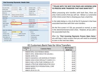 **PELASE NOTE THE NEXT FEW PAGES ARE SHOWING HOW
TO PROCESS WIRE TRANSFERS THAT HAVE BANK FEES**
When processing wire transfers with bank fees, there are
only 2 extra screens that you will see. Below is a screenshot
of the initial screen that is showing you have a bank fee.
In the table below is a list of all the EC Customer's that have
associated bank fees with their wire transfers.
On the first screen in F-28, you proceed as normal, as seen
in the aforementioned screen shots. However, all you add is
the associated bank fee.
After the “Post Incoming Payments Process Open Items,”
you will have 2 extra screens that you will need to complete
as seen in the next two slides.
 