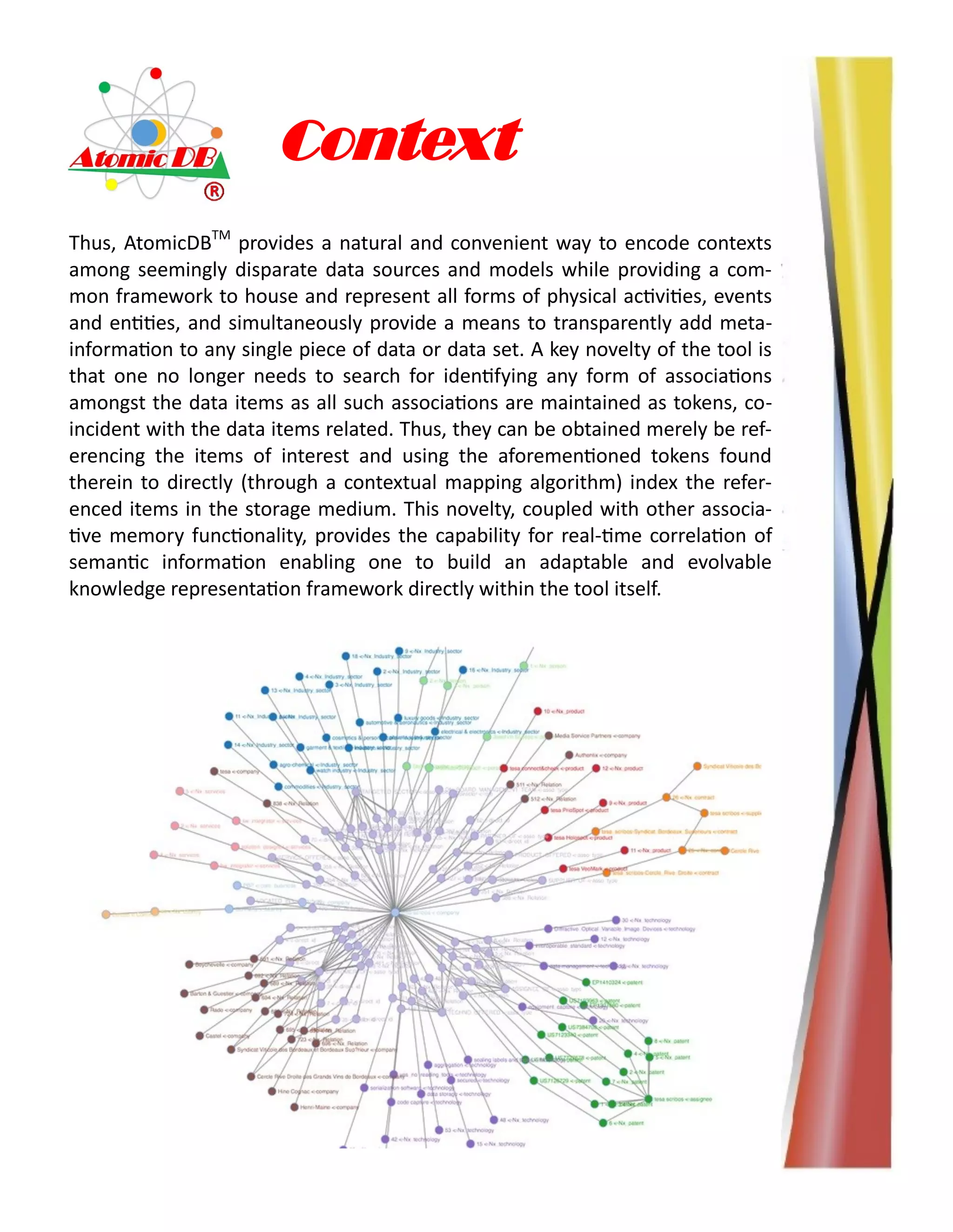 Context
Thus, AtomicDBTM
provides a natural and convenient way to encode contexts
among seemingly disparate data sources and models while providing a com-
mon framework to house and represent all forms of physical activities, events
and entities, and simultaneously provide a means to transparently add meta-
information to any single piece of data or data set. A key novelty of the tool is
that one no longer needs to search for identifying any form of associations
amongst the data items as all such associations are maintained as tokens, co-
incident with the data items related. Thus, they can be obtained merely be ref-
erencing the items of interest and using the aforementioned tokens found
therein to directly (through a contextual mapping algorithm) index the refer-
enced items in the storage medium. This novelty, coupled with other associa-
tive memory functionality, provides the capability for real-time correlation of
semantic information enabling one to build an adaptable and evolvable
knowledge representation framework directly within the tool itself.
 