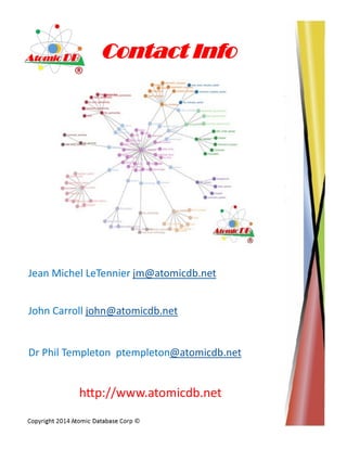 Contact Info
Jean Michel LeTennier jm@atomicdb.net
John Carroll john@atomicdb.net
Dr Phil Templeton ptempleton@atomicdb.net
http://www.atomicdb.net
 
