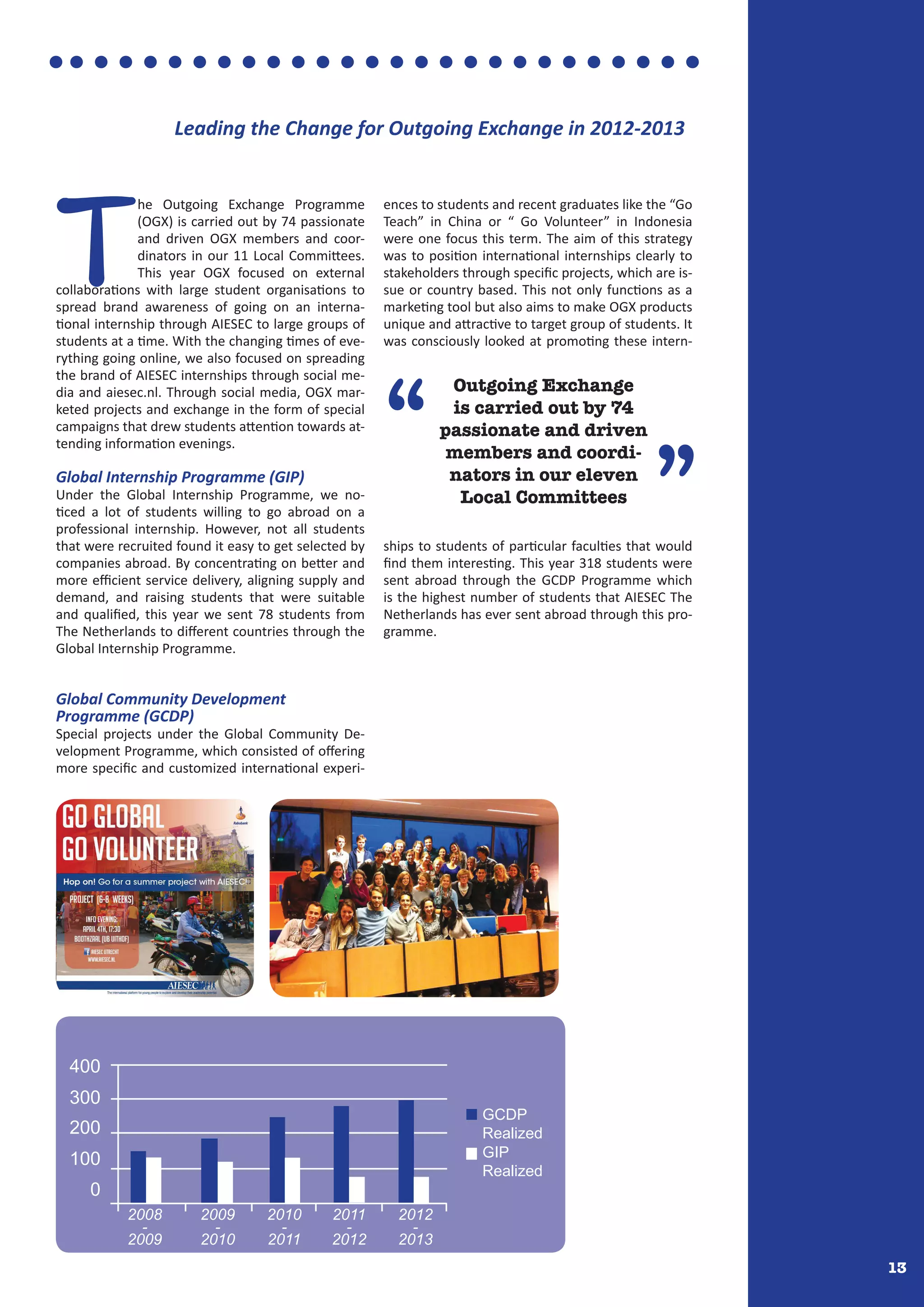 13
T
he Outgoing Exchange Programme
(OGX) is carried out by 74 passionate
and driven OGX members and coor-
dinators in our 11 Local Committees.
This year OGX focused on external
collaborations with large student organisations to
spread brand awareness of going on an interna-
tional internship through AIESEC to large groups of
students at a time. With the changing times of eve-
rything going online, we also focused on spreading
the brand of AIESEC internships through social me-
dia and aiesec.nl. Through social media, OGX mar-
keted projects and exchange in the form of special
campaigns that drew students attention towards at-
tending information evenings.
Global Internship Programme (GIP)
Under the Global Internship Programme, we no-
ticed a lot of students willing to go abroad on a
professional internship. However, not all students
that were recruited found it easy to get selected by
companies abroad. By concentrating on better and
more efficient service delivery, aligning supply and
demand, and raising students that were suitable
and qualified, this year we sent 78 students from
The Netherlands to different countries through the
Global Internship Programme.
Global Community Development
Programme (GCDP)
Special projects under the Global Community De-
velopment Programme, which consisted of offering
more specific and customized international experi-
ences to students and recent graduates like the “Go
Teach” in China or “ Go Volunteer” in Indonesia
were one focus this term. The aim of this strategy
was to position international internships clearly to
stakeholders through specific projects, which are is-
sue or country based. This not only functions as a
marketing tool but also aims to make OGX products
unique and attractive to target group of students. It
was consciously looked at promoting these intern-
ships to students of particular faculties that would
find them interesting. This year 318 students were
sent abroad through the GCDP Programme which
is the highest number of students that AIESEC The
Netherlands has ever sent abroad through this pro-
gramme.
”
Outgoing Exchange
is carried out by 74
passionate and driven
members and coordi-
nators in our eleven
Local Committees
“
Leading the Change for Outgoing Exchange in 2012-2013
400
300
200
100
0
2008
-
2009
2009
-
2010
2010
-
2011
2011
-
2012
2012
-
2013
GCDP
Realized
GIP
Realized
 