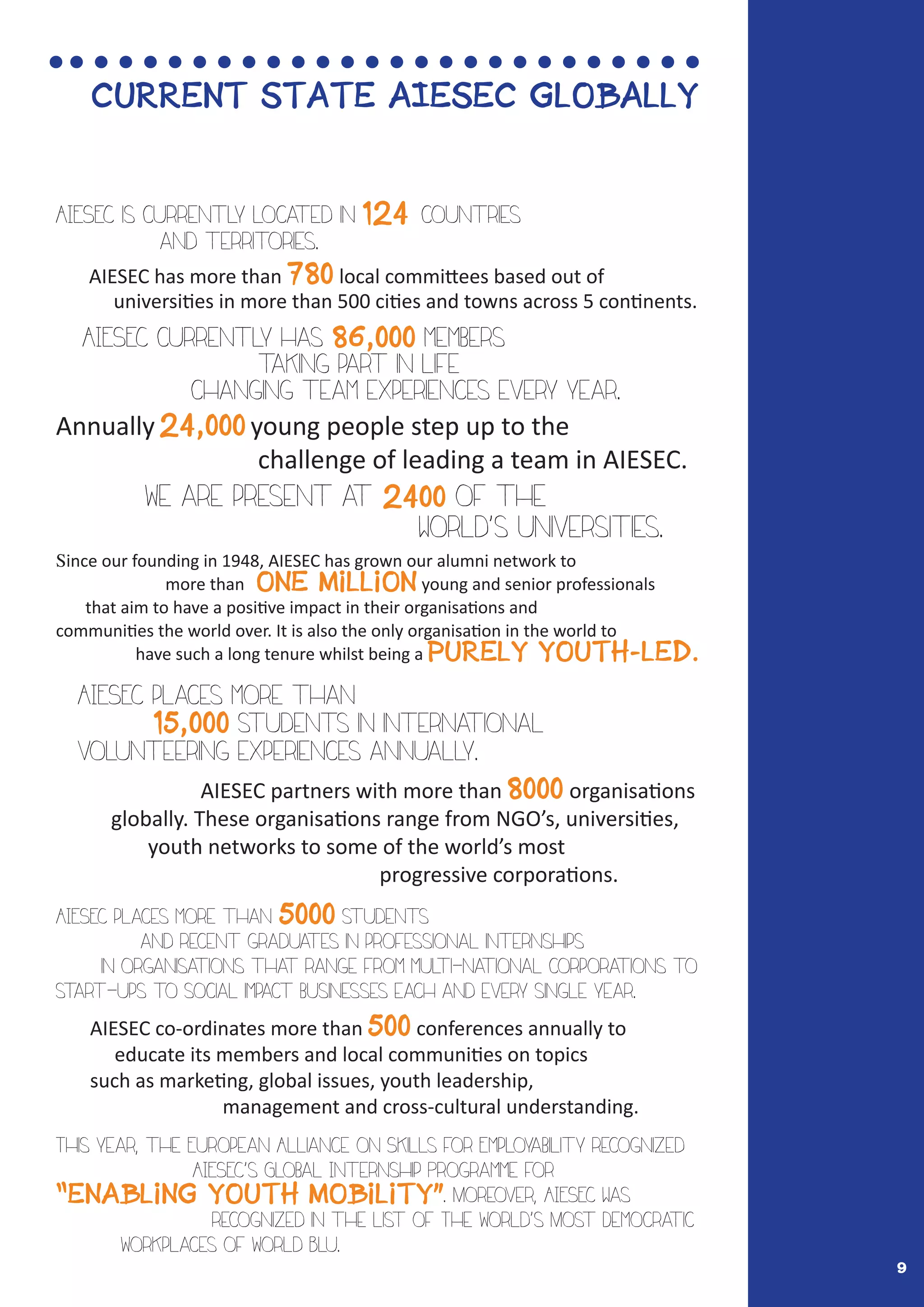 9
Current State AIESEC Globally
AIESEC is currently located in 124 countries
and territories.
AIESEC has more than 780 local committees based out of
universities in more than 500 cities and towns across 5 continents.
AIESEC currently has 86,000 members
taking part in life
changing team experiences every year.
Annually 24,000 young people step up to the
challenge of leading a team in AIESEC.
We are present at 2400 of the
world’s universities.
Since our founding in 1948, AIESEC has grown our alumni network to
more than one million young and senior professionals
that aim to have a positive impact in their organisations and
communities the world over. It is also the only organisation in the world to
have such a long tenure whilst being a purely youth-led.
AIESEC partners with more than 8000 organisations
globally. These organisations range from NGO’s, universities,
youth networks to some of the world’s most
progressive corporations.
AIESEC places more than
15,000 students in international
volunteering experiences annually.
AIESEC places more than 5000 students
and recent graduates in professional internships
in organisations that range from multi-national corporations to
start-ups to social impact businesses each and every single year.
AIESEC co-ordinates more than 500 conferences annually to
educate its members and local communities on topics
such as marketing, global issues, youth leadership,
management and cross-cultural understanding.
This year, the European Alliance on Skills for Employability recognized
AIESEC’s Global Internship Programme for
“Enabling Youth Mobility”. Moreover, AIESEC was
recognized in the list of The World’s Most Democratic
Workplaces of World Blu.
 