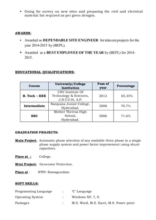  Going for survey on new sites and preparing the civil and electrical
material list required as per given designs.
AWARDS:
 Awarded as DEPENDABLE SITE ENGINEER fortelecom projects for the
year 2014-2015 by (BEPL).
 Awarded as a BEST EMPLOYEE OF THE YEAR by (BEPL) for 2014-
2015.
EDUCATIONAL QUALIFICATIONS:
Course
University/College
Institution
Pass of
year
Percentage
B. Tech – EEE
CRV Institute Of
Technology & Sciences,
J.N.T.U-H, A.P.
2012 65.35%
Intermediate
Narayana Junior College,
Hyderabad.
2008 70.7%
SSC
Mother Theresa High
School,
Hyderabad.
2006 71.6%
GRADUATION PROJECTS:
Main Project: Automatic phase selection of any available three phase in a single
phase supply system and power factor improvement using shunt
capacitors.
Place at : College.
Mini Project: Generator Protection.
Place at : NTPC Ramagundam.
SOFT SKILLS:
Programming Language : ‘C’ Language
Operating System : Windows XP, 7, 8.
Packages : M.S. Word, M.S. Excel, M.S. Power point
 