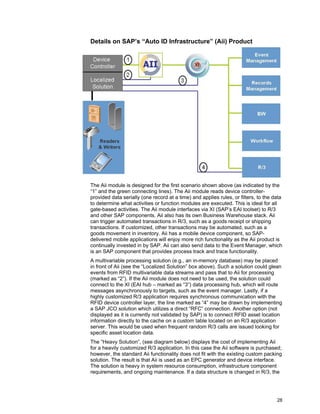 28
Details on SAP’s “Auto ID Infrastructure” (Aii) Product
The Aii module is designed for the first scenario shown above (as indicated by the
“1” and the green connecting lines). The Aii module reads device controller-
provided data serially (one record at a time) and applies rules, or filters, to the data
to determine what activities or function modules are executed. This is ideal for all
gate-based activities. The Aii module interfaces via XI (SAP’s EAI toolset) to R/3
and other SAP components. Aii also has its own Business Warehouse stack. Aii
can trigger automated transactions in R/3, such as a goods receipt or shipping
transactions. If customized, other transactions may be automated, such as a
goods movement in inventory. Aii has a mobile device component, so SAP-
delivered mobile applications will enjoy more rich functionality as the Aii product is
continually invested in by SAP. Aii can also send data to the Event Manager, which
is an SAP component that provides process track and trace functionality.
A multivariable processing solution (e.g., an in-memory database) may be placed
in front of Aii (see the “Localized Solution” box above). Such a solution could glean
events from RFID multivariable data streams and pass that to Aii for processing
(marked as “2”). If the Aii module does not need to be used, the solution could
connect to the XI (EAI hub – marked as “3”) data processing hub, which will route
messages asynchronously to targets, such as the event manager. Lastly, if a
highly customized R/3 application requires synchronous communication with the
RFID device controller layer, the line marked as “4” may be drawn by implementing
a SAP JCO solution which utilizes a direct “RFC” connection. Another option (not
displayed as it is currently not validated by SAP) is to connect RFID asset location
information directly to the cache on a custom table located on an R/3 application
server. This would be used when frequent random R/3 calls are issued looking for
specific asset location data.
The “Heavy Solution”, (see diagram below) displays the cost of implementing Aii
for a heavily customized R/3 application. In this case the Aii software is purchased;
however, the standard Aii functionality does not fit with the existing custom packing
solution. The result is that Aii is used as an EPC generator and device interface.
The solution is heavy in system resource consumption, infrastructure component
requirements, and ongoing maintenance. If a data structure is changed in R/3, the
 