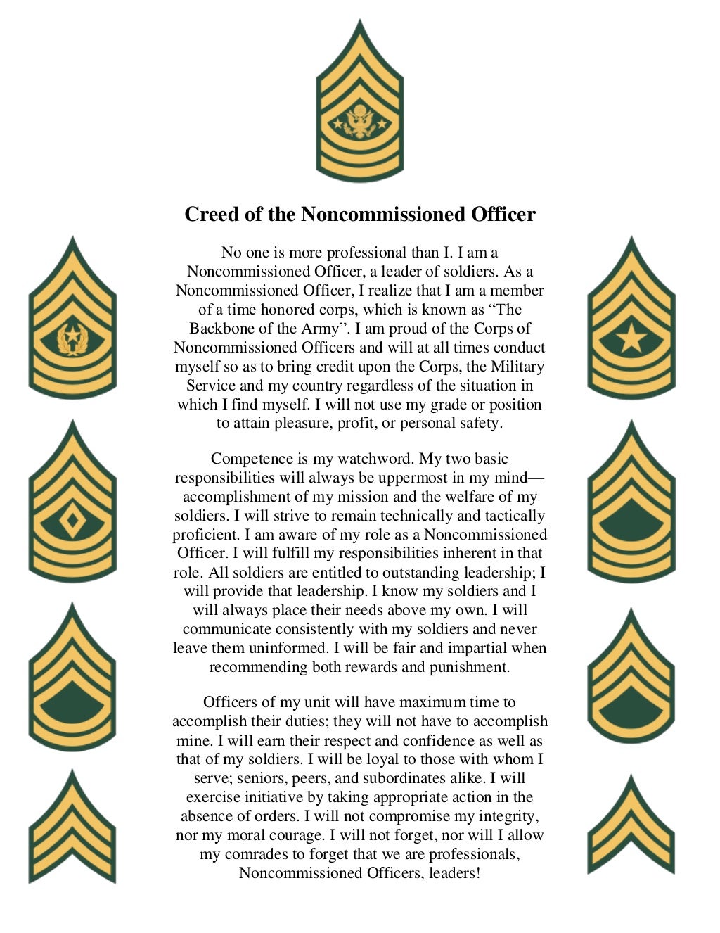Creed Of The Noncommissioned Officer Creed Of The Noncommissioned Officer