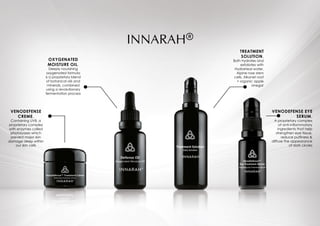 VENODEFENSE
CREME,
Containing UV8, a
proprietary complex
with enzymes called
photolyases which
prevent major skin
damage deep within
our skin cells
OXYGENATED
MOISTURE OIL,
Deeply nourishing
oxygenated formula
is a proprietary blend
of botanical oils and
minerals, combined
using a revolutionary
fermentation process
TREATMENT
SOLUTION,
Both hydrates and
exfoliates with
HydraHeal water,
Alpine rose stem
cells, Alkanet root
+ organic apple
vinegar
VENODEFENSE EYE
SERUM,
A proprietary complex
of anti-inflammatory
ingredients that help
strengthen eye tissue,
reduce puffiness &
diffuse the appearance
of dark circles
 