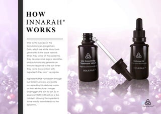 Vital to the success of the
formulations are Langerhans
Cells, which are white blood cells
generated in the bone marrow.
When they arrive at the epidermis,
they develop small legs or dendrites,
and automatically generate an
immune response to the skin when
they come into contact with
ingredients they don’t recognize.
Ingredients that have been through
our Bioferm process are readily
accepted by this defense matrix,
as the cell structure changes
and triggers the skin to act. So in
essence INNARAH® acts as a bio-
catalyst, allowing the ingredients
to be readily assimilated into the
epidermis.
HOW
INNARAH®
WORKS
 