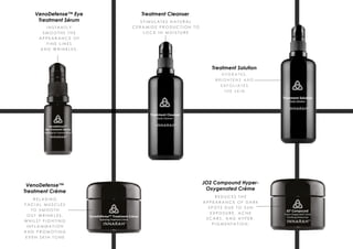 VenoDefense™ Eye
Treatment Sérum
I N S T A N T L Y
S M O O T H S T H E
A P P E A R A N C E O F
F I N E L I N E S
A N D W R I N K L E S .
S T I M U L A T E S N A T U R A L
C E R A M I D E P R O D U C T I O N T O
L O C K I N M O I S T U R E
Treatment Cleanser
Treatment Solution
H Y D R A T E S ,
B R I G H T E N S A N D
E X F O L I A T E S
T H E S K I N
VenoDefense™
Treatment Crème
R E L A X I N G
F A C I A L M U S C L E S
T O S M O O T H
O U T W R I N K L E S ,
W H I L S T F I G H T I N G
I N F L A M M A T I O N
A N D P R O M O T I N G
E V E N S K I N T O N E
R E D U C E S T H E
A P P E A R A N C E O F D A R K
S P O T S D U E T O S U N
E X P O S U R E , A C N E
S C A R S , A N D H Y P E R -
P I G M E N T A T I O N .
JO2 Compound Hyper-
Oxygenated Crème
 