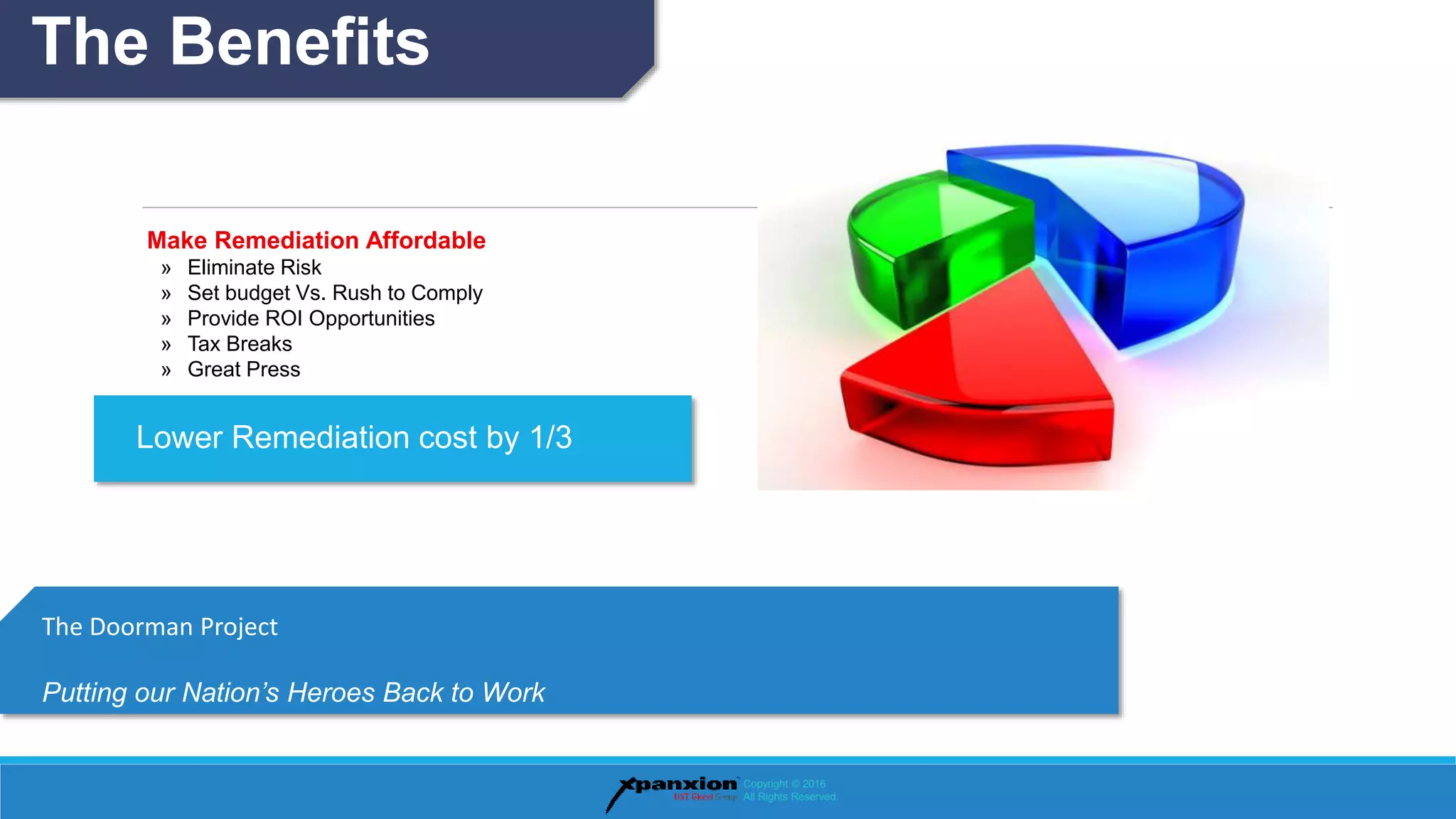 The Benefits
Copyright © 2016
All Rights Reserved.
Make Remediation Affordable
» Eliminate Risk
» Set budget Vs. Rush to Comply
» Provide ROI Opportunities
» Tax Breaks
» Great Press
Lower Remediation cost by 1/3
The Doorman Project
Putting our Nation’s Heroes Back to Work
 